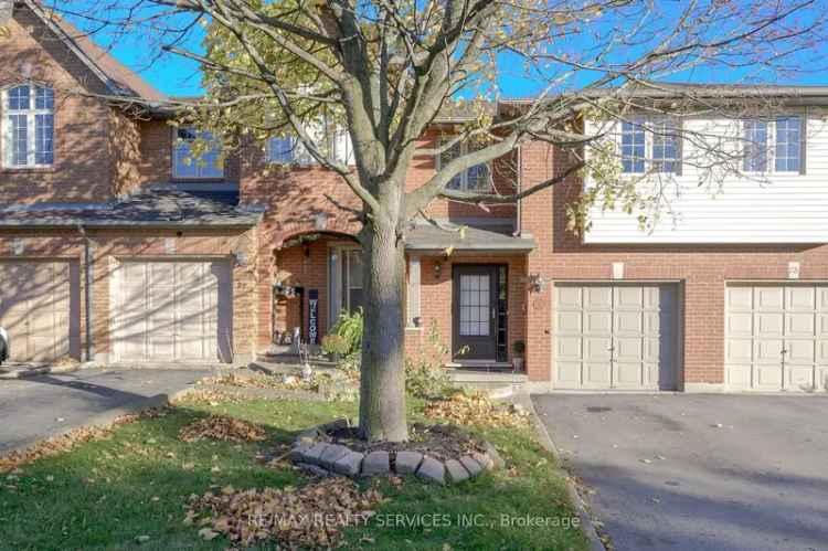 House For Sale in Hamilton, Ontario