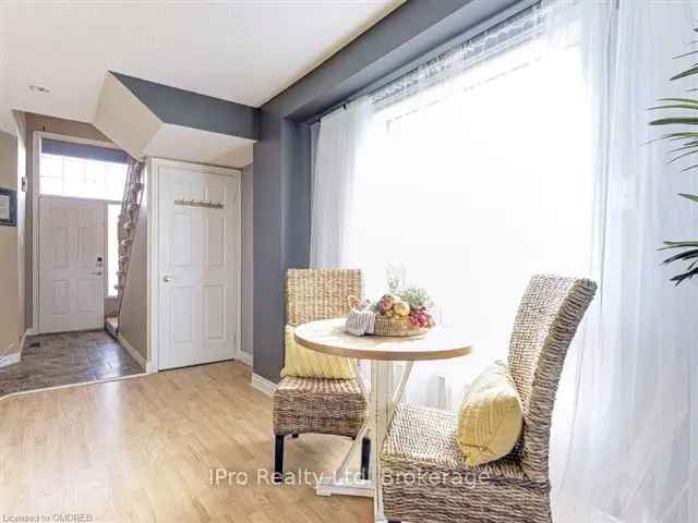 House For Sale in Hamilton, Ontario