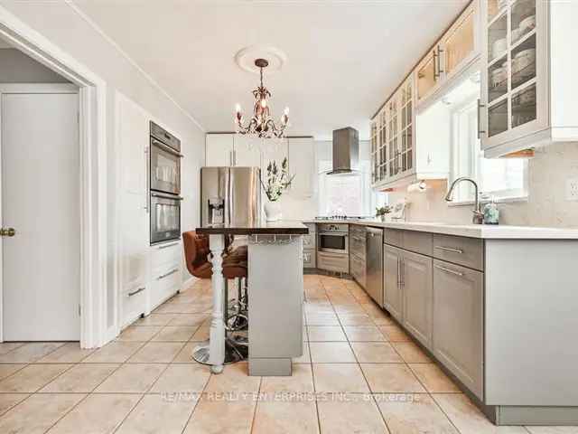 House For Sale in Mississauga, Ontario