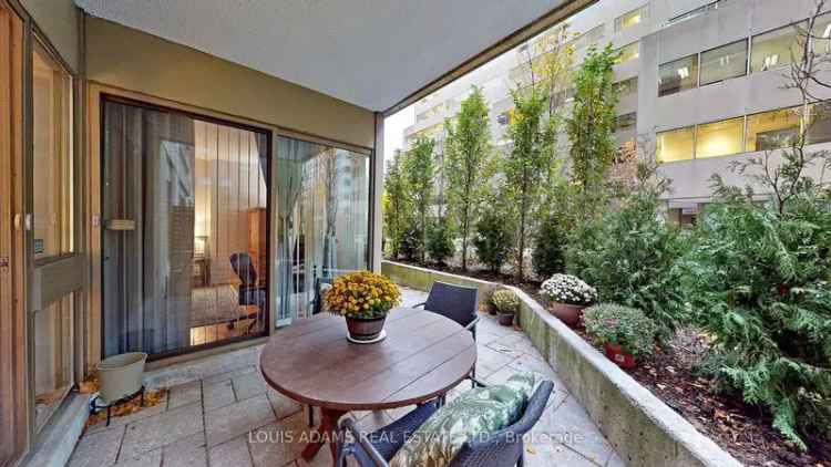 Condo For Sale in Toronto, Ontario