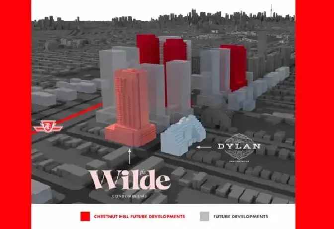 THE  WILDE  CONDOS  VIP SALE , DUFFERIN/LAWRENCE