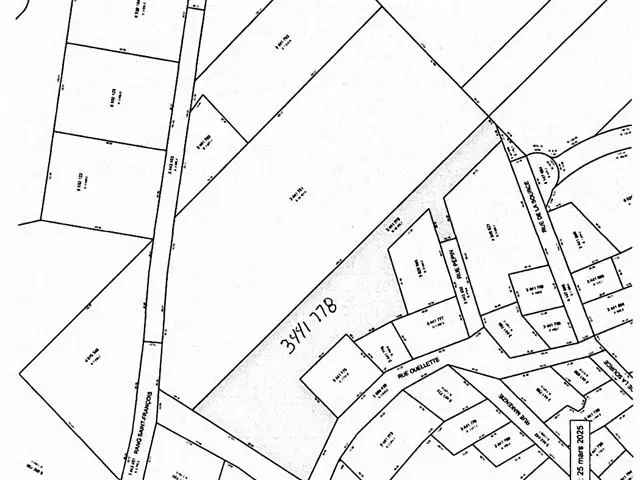 Lot for Sale Boul Manseau Sainte Julienne
