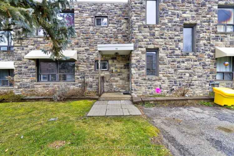 Condo For Sale in Collingwood, Ontario