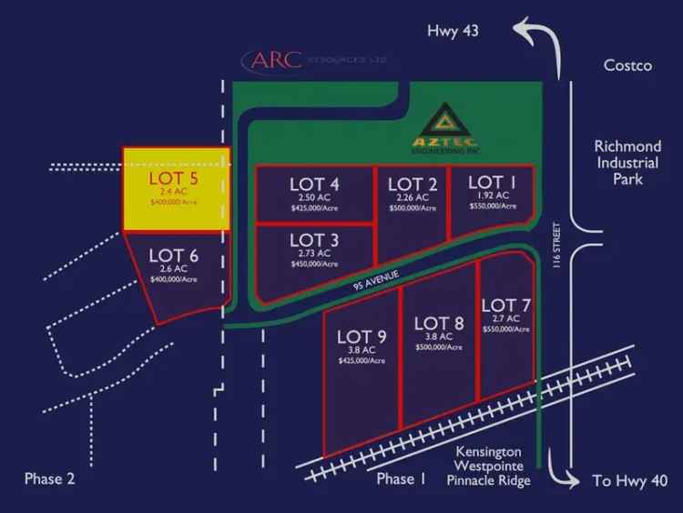 Land For Sale in Grande Prairie, Alberta