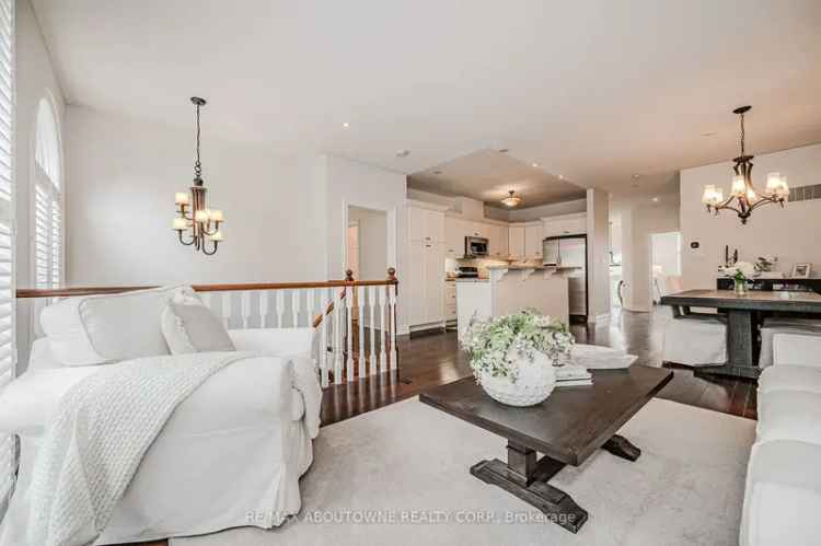 House For Sale in Burlington, Ontario