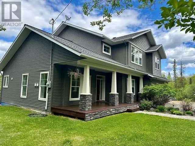 Custom Home with Expansive Views and Private Acres
