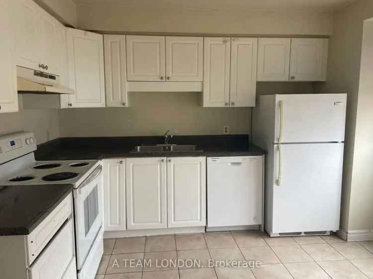 Condo For Sale in London, Ontario