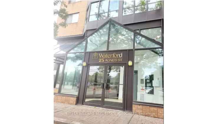 Condo For Sale in Hamilton, Ontario