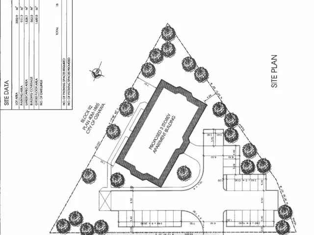 Development Land near Durham College and Ontario Tech University