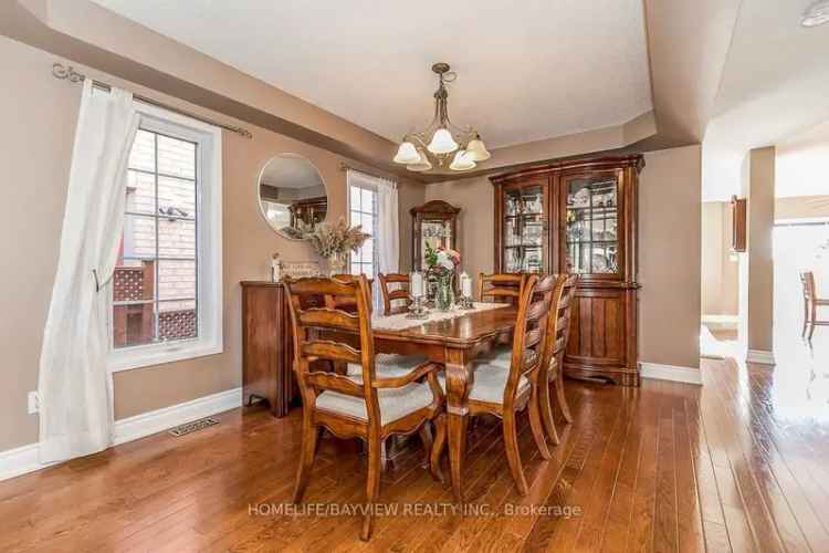 House For Sale in Newmarket, Ontario