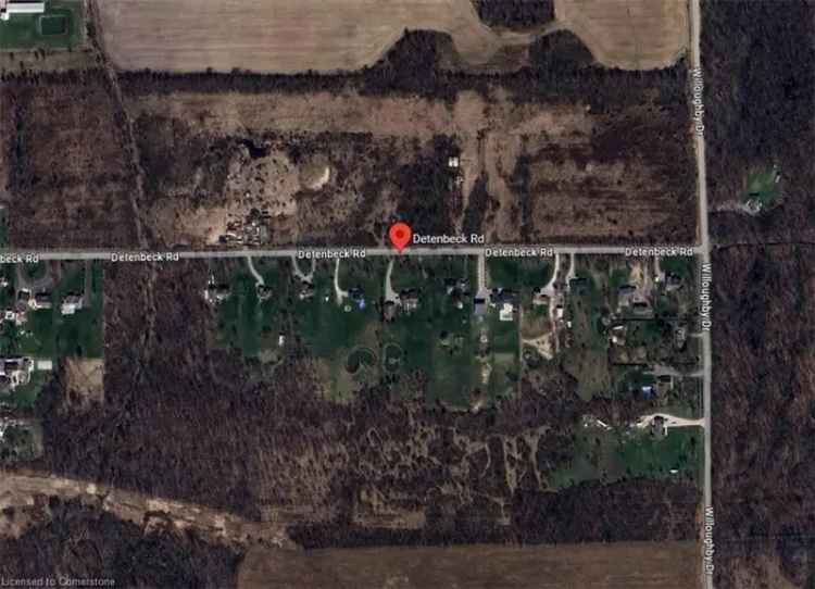 Land For Sale in Ontario