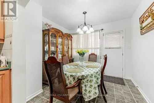 Townhouse For Sale In Beaconsfield Village Toronto