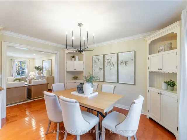 House For Sale in Oakville, Ontario