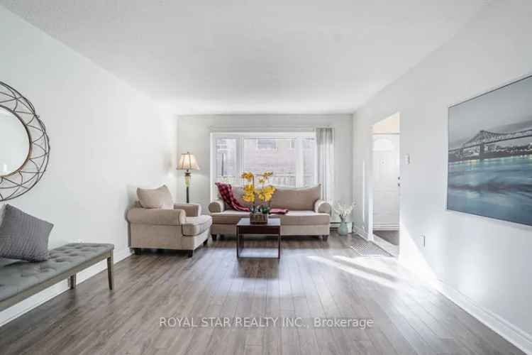 Condo For Sale in Toronto, Ontario