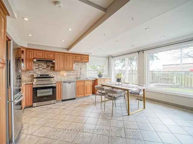 House For Sale in Markham, Ontario