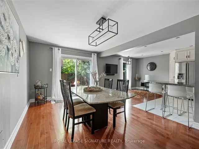 House For Sale in Toronto, Ontario