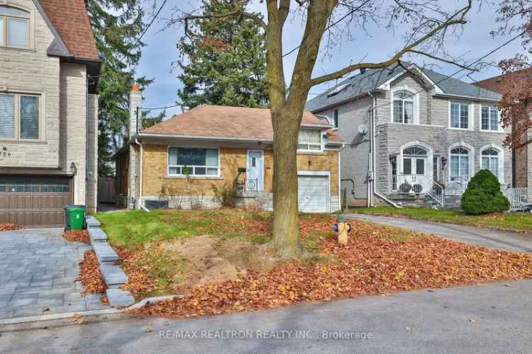 House For Sale in Toronto, Ontario