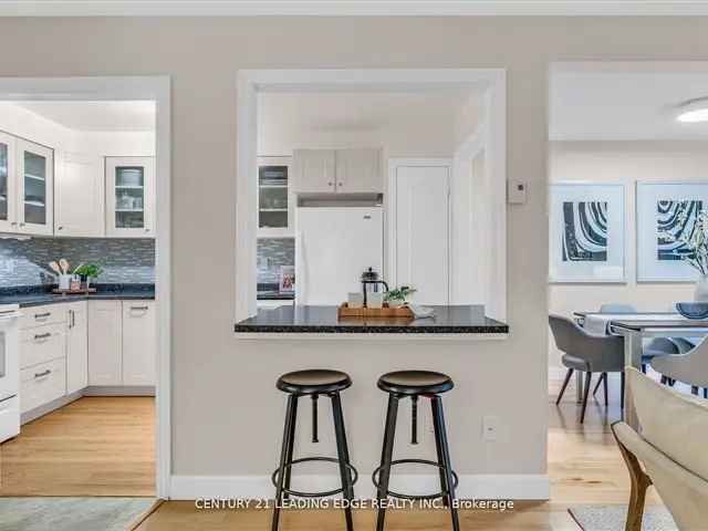 Townhouse For Sale in Toronto, Ontario