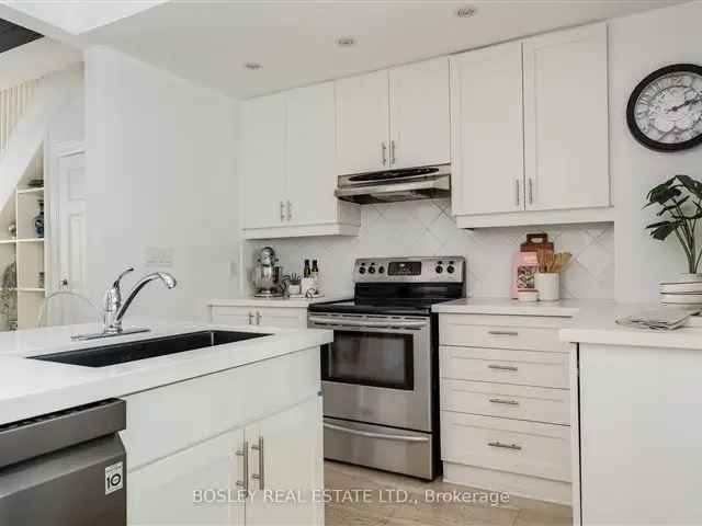 House For Sale in Toronto, Ontario