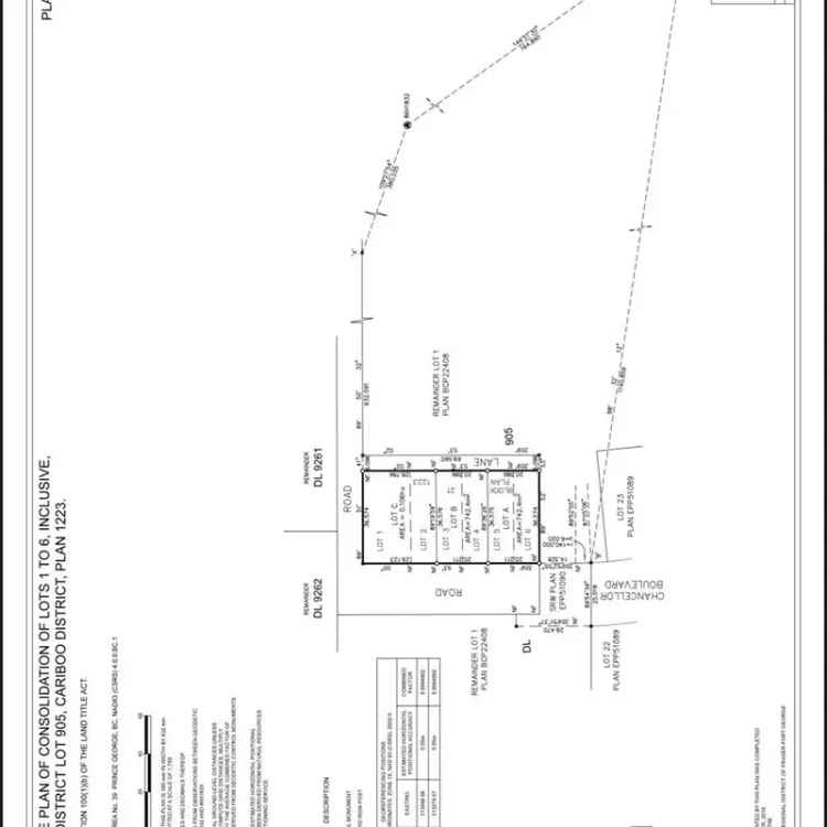 University Heights Lot for Sale Mountain Views Future Development