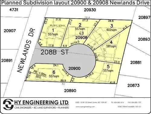 Vacant Land For Sale In Uplands, Langley, British Columbia