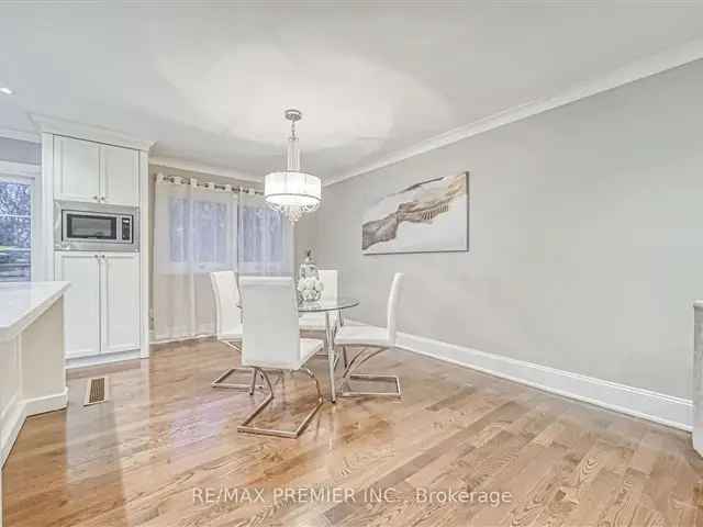 House For Sale in Toronto, Ontario