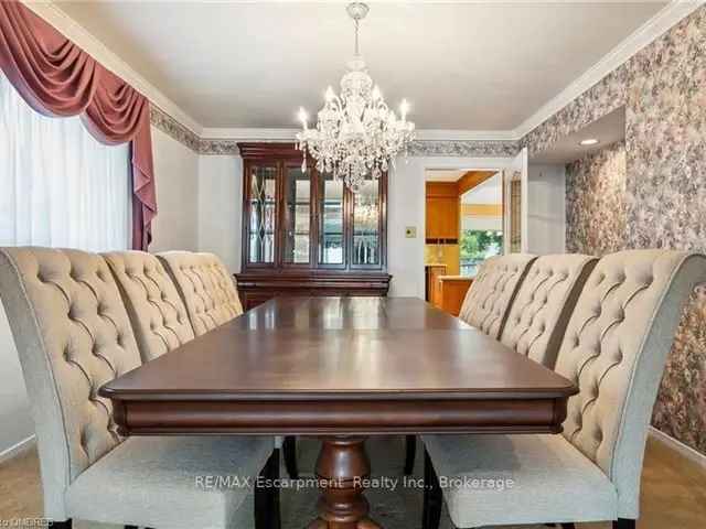 House For Sale in Oakville, Ontario