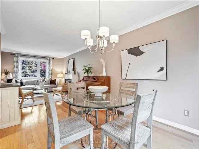 House For Sale in Toronto, Ontario