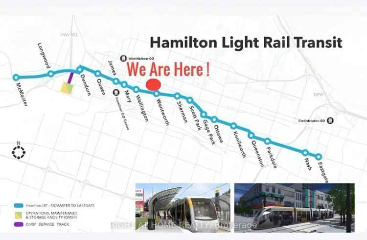 Investment Opportunity Buy Mixed Use Commercial and Residential in Hamilton