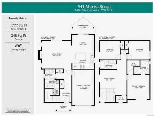3 Bed 3 Bath Home for Sale in South Nanaimo