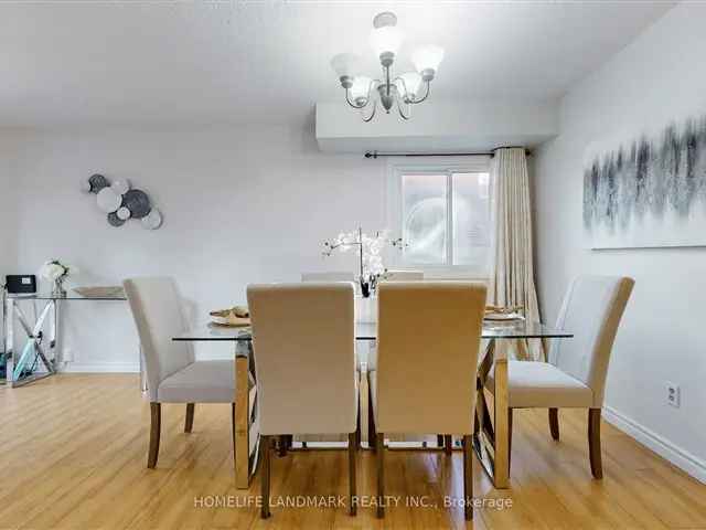 House For Sale in Toronto, Ontario