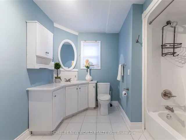 House For Sale in Hamilton, Ontario