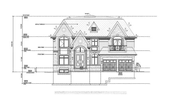 Buy Custom Home Lot Opportunity with Approvals and Drawings