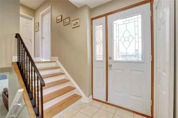 House For Sale in Hamilton, Ontario