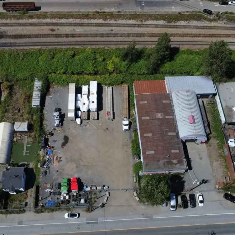 Commercial Land for sale