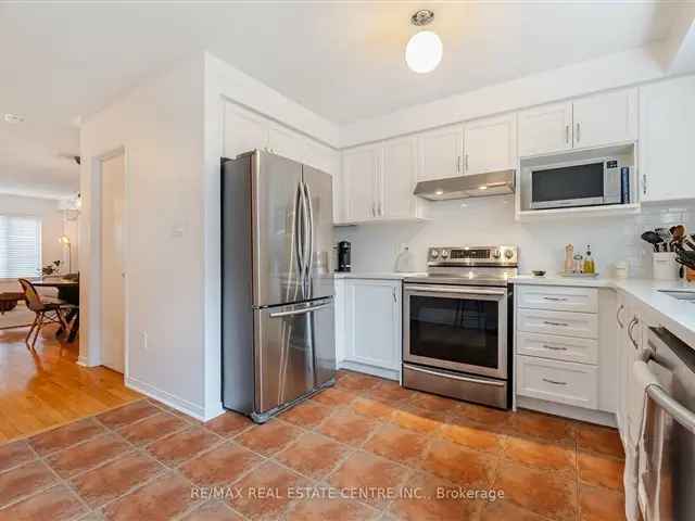 Townhouse For Sale in Toronto, Ontario