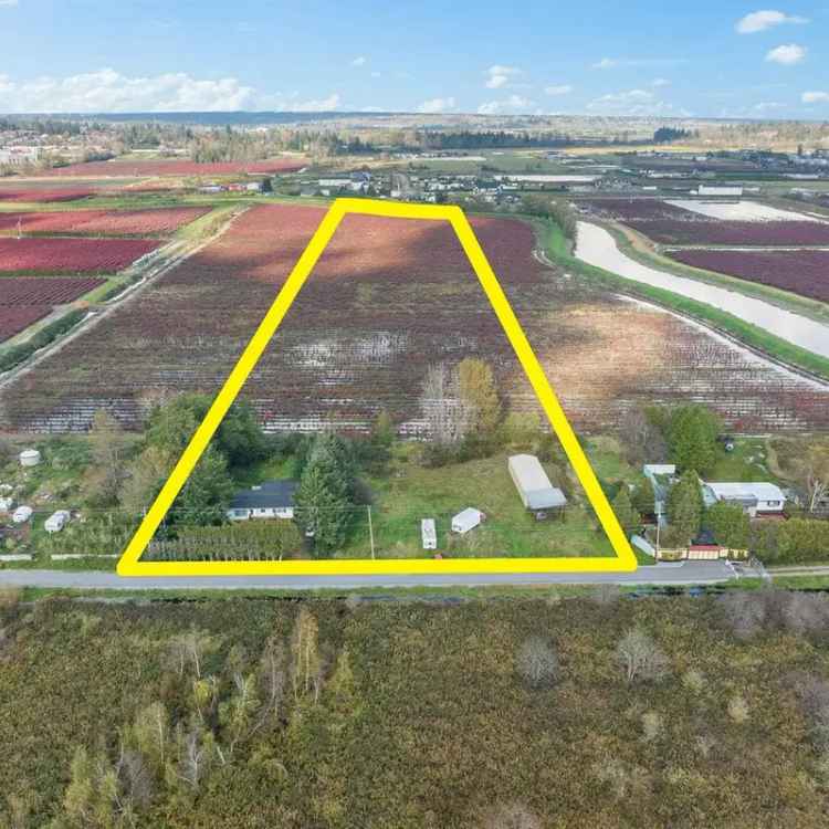 Commercial Land for sale