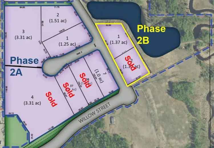 Buy Industrial Land in Piper Creek Business Park with Unique Features