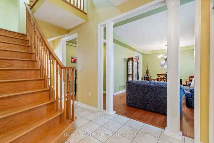 House For Sale in Mississauga, Ontario