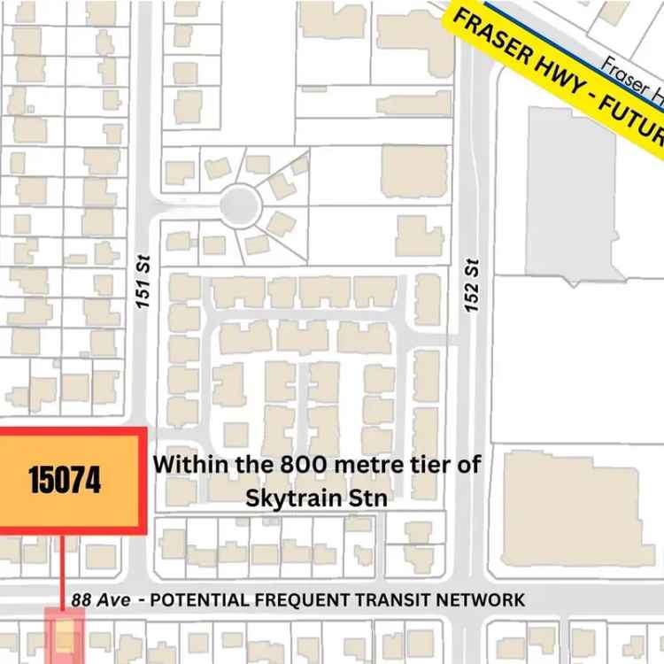 Commercial Land for sale