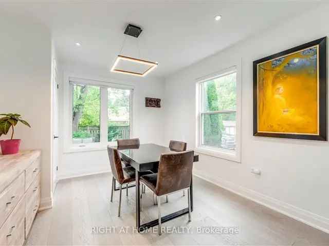 House For Sale in Toronto, Ontario