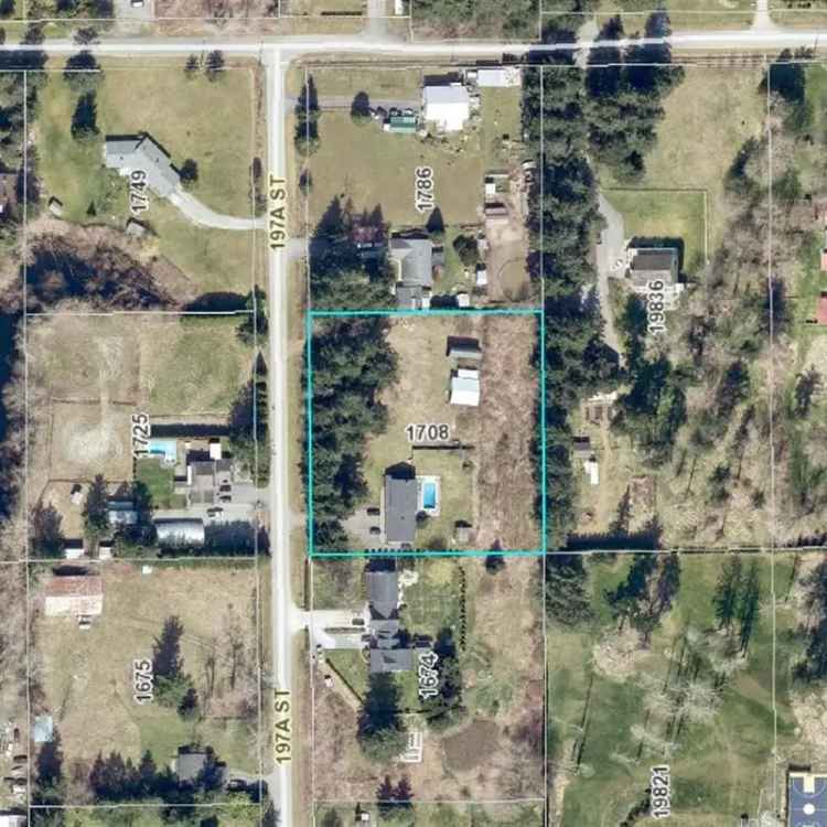 Commercial Land for sale