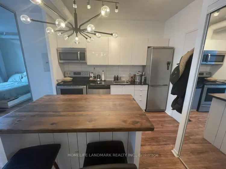 Condo For Rent in Toronto, Ontario