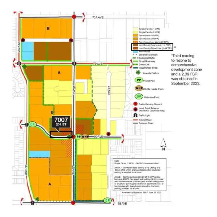 Buy Commercial Land in Prime Location with Development Potential
