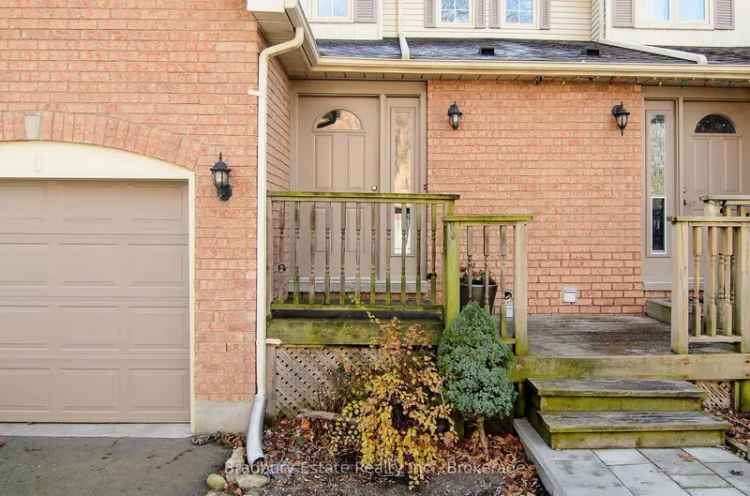 Condo For Sale in Hamilton, Ontario