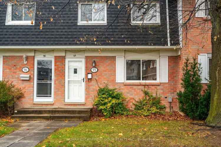 Condo For Sale in Welland, Ontario