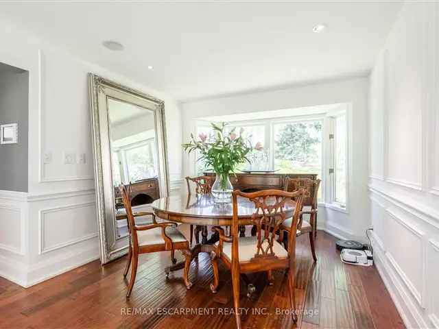 House For Sale in Burlington, Ontario