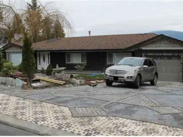 Coquitlam Ranch Park House Investment Opportunity