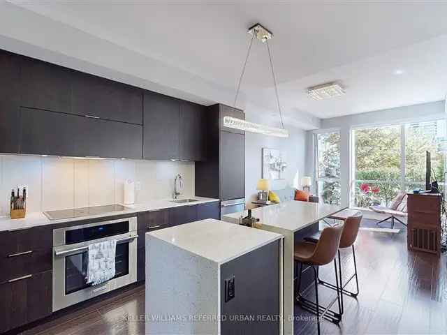 Townhouse For Sale in Toronto, Ontario