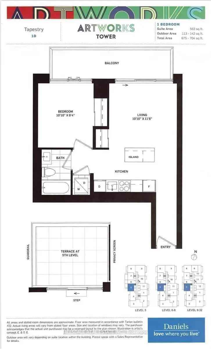 Condo For Rent in Toronto, Ontario